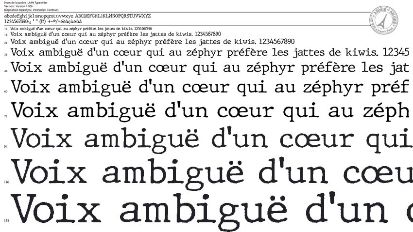 French Pangrams 9 Examples Of Sentences With All The Letters Of The